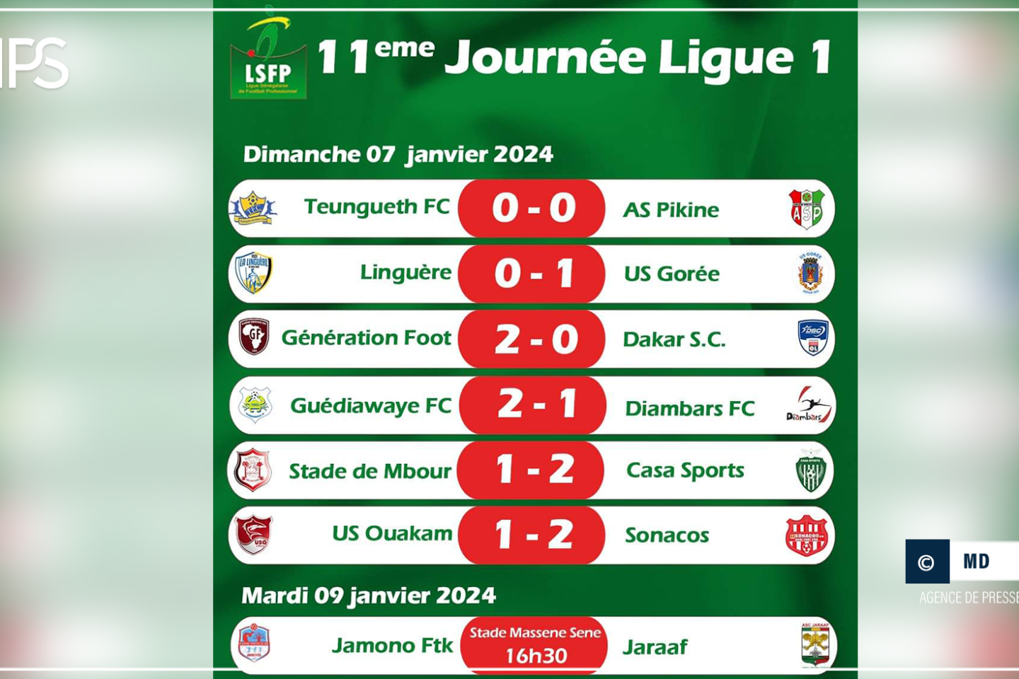 Ligue 1 : TFC redevient leader, le Casa Sports sort de la zone rouge