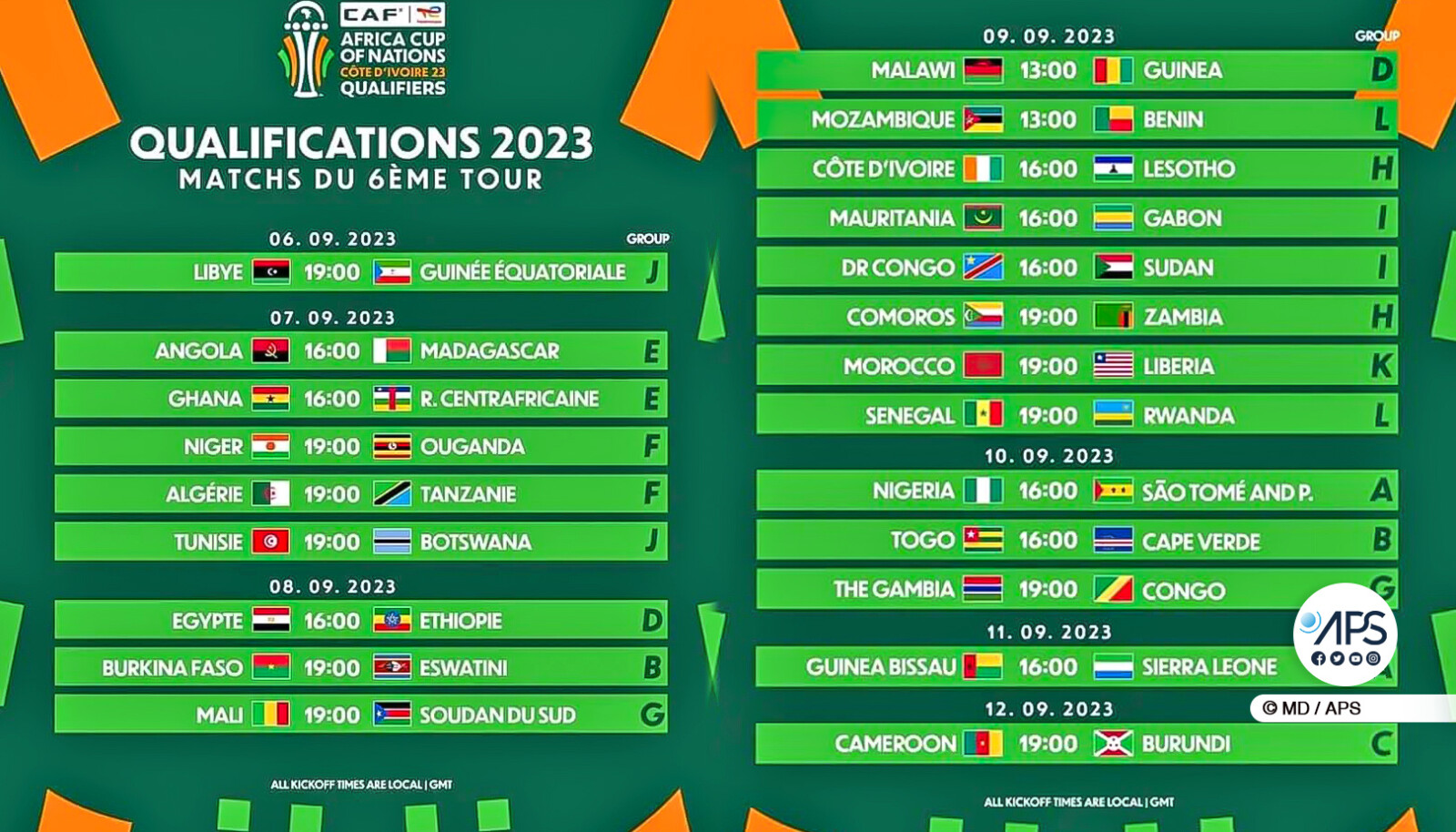 CAN 2023 : les équipes en lice pour les neuf places restantes
