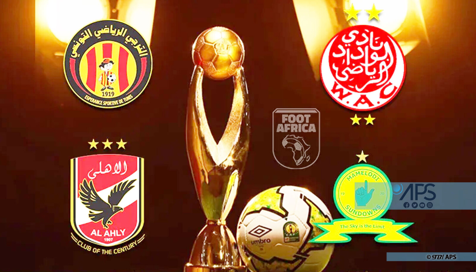 Ligue africaine des champions : les affiches des demi-finales connues