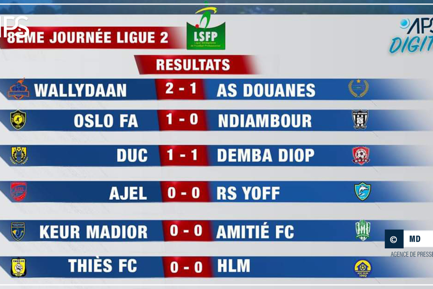 Oslo FA leader provisoire de la Ligue 2