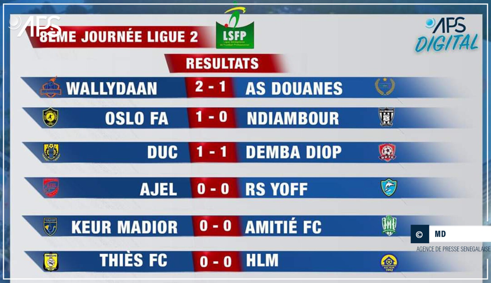 Oslo FA leader provisoire de la Ligue 2