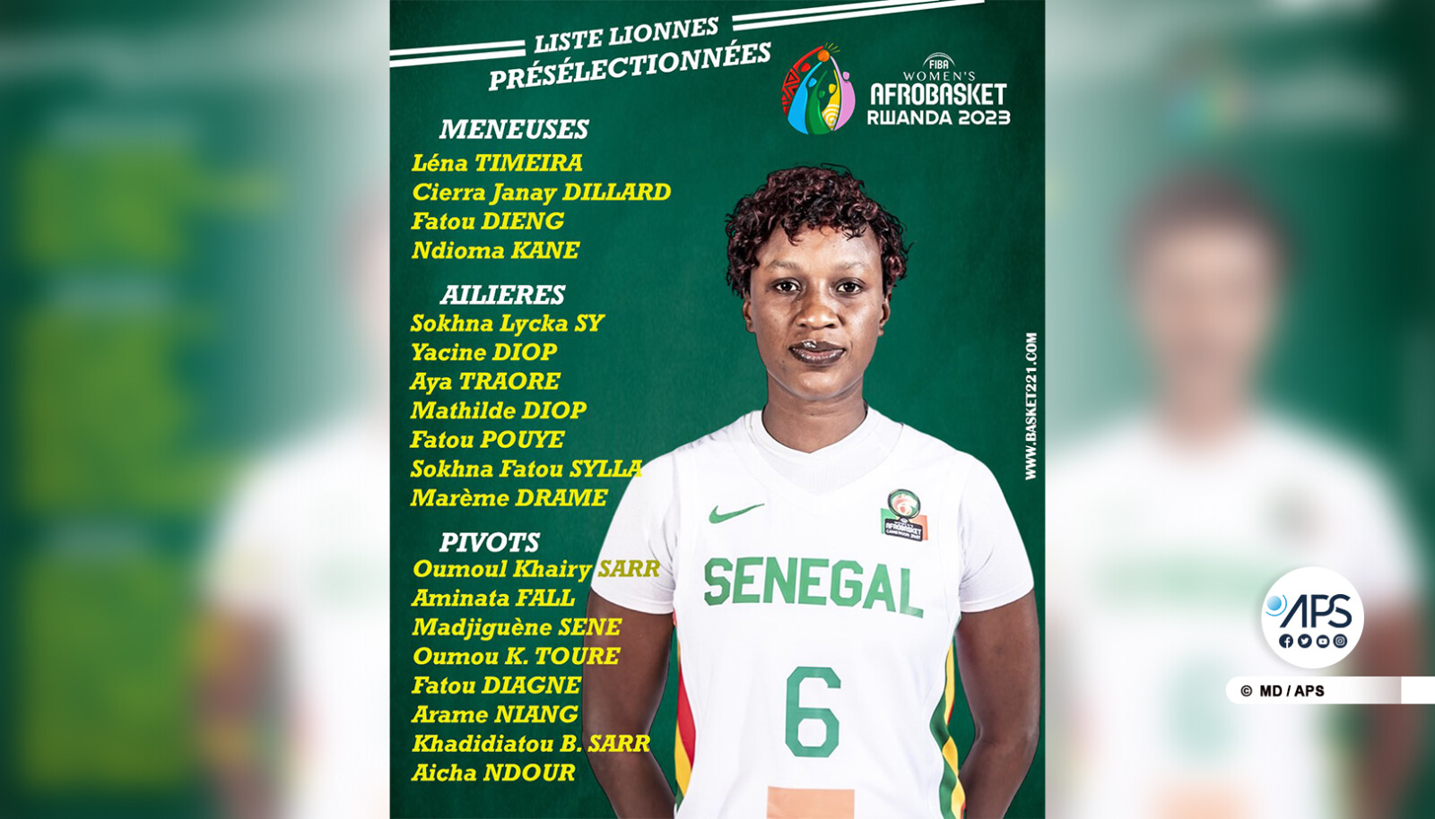 Afrobasket 2023 : 19 joueuses présélectionnées