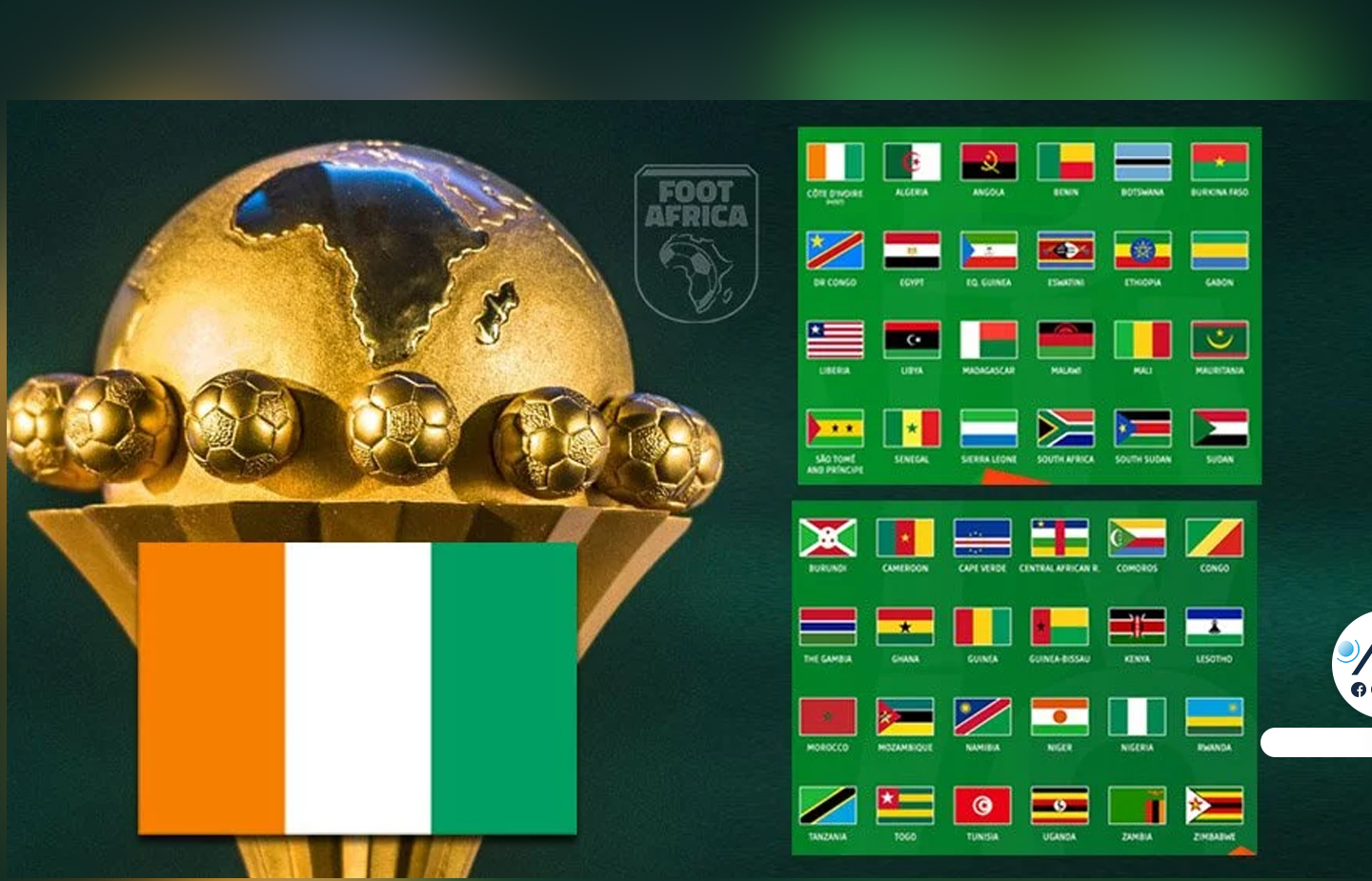 CAN 2023 : sept nouvelles équipes qualifiées