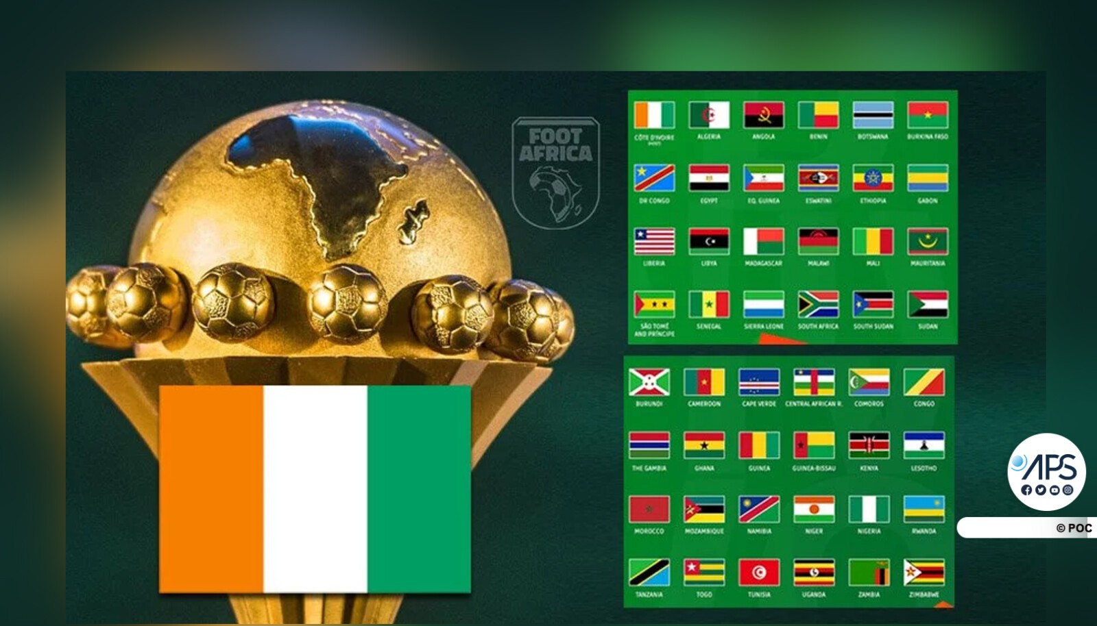 CAN 2023 : sept nouvelles équipes qualifiées