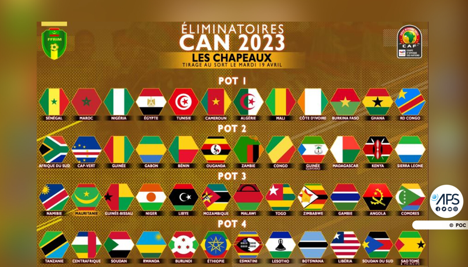 CAN 2023 : les éliminatoires se poursuivent samedi avec l'entrée en lice du champion en titre contre le Bénin