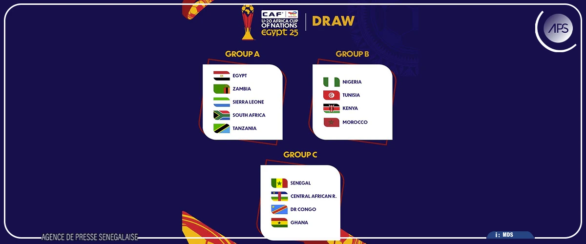 CAN U20 : le Sénégal hérite de la RCA, la RDC et du Ghana