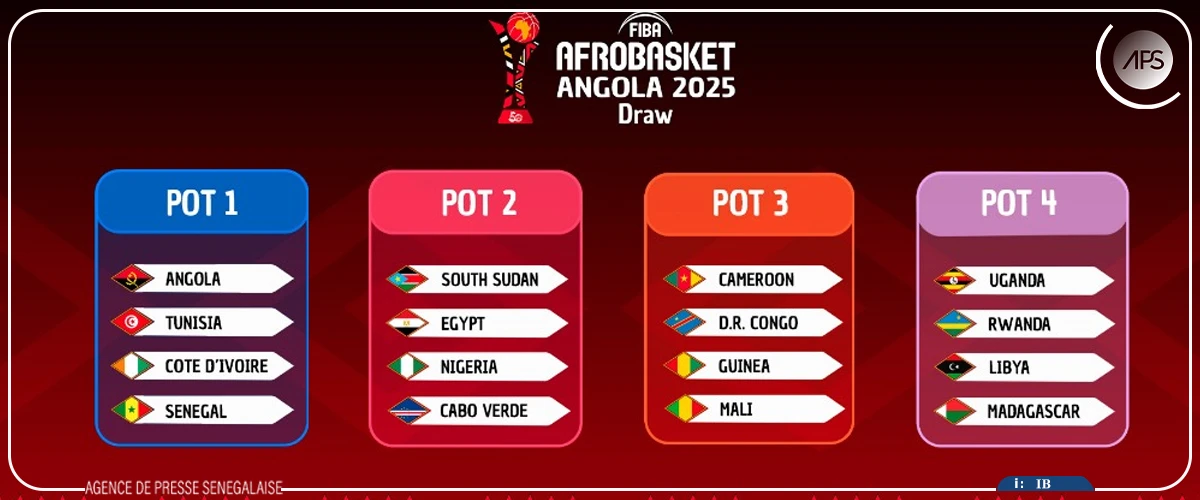 Le Sénégal dans le pot 1 du tirage au sort de l’Afrobasket 2025