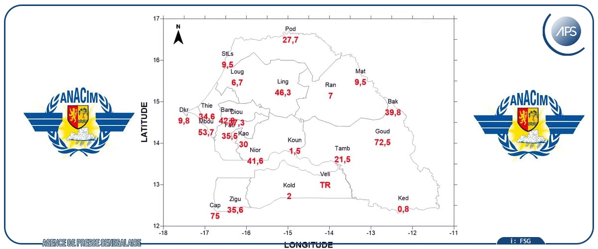 La situation pluviométrique “globalement déficitaire” à Nioro du Rip (techniciens)