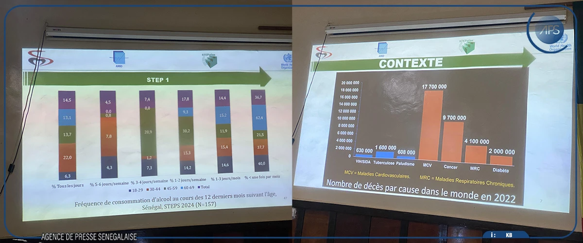 Hypertension artérielle : Ziguinchor affiche un taux de prévalence de 31 % (enquête)