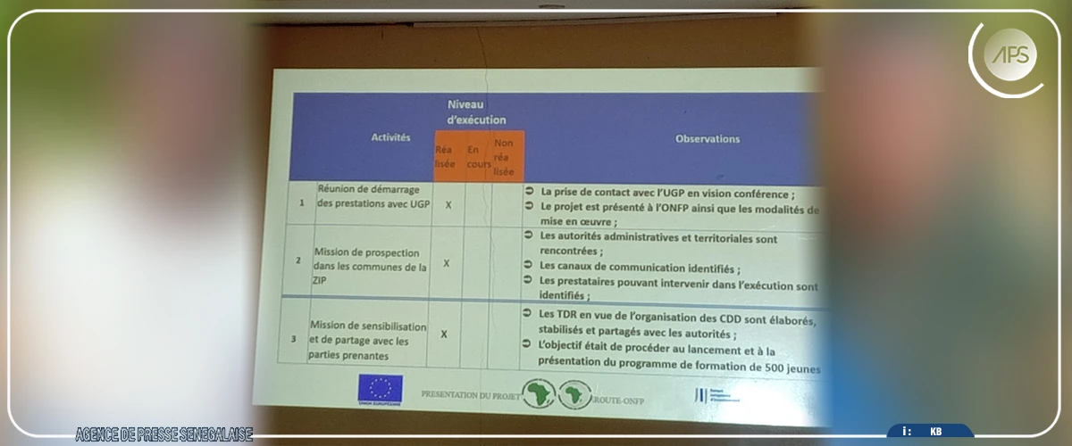 Bignona : des résultats ‘’encourageants’’ pour le programme de formation lié au projet Sénoba-Ziguinchor-Mpack