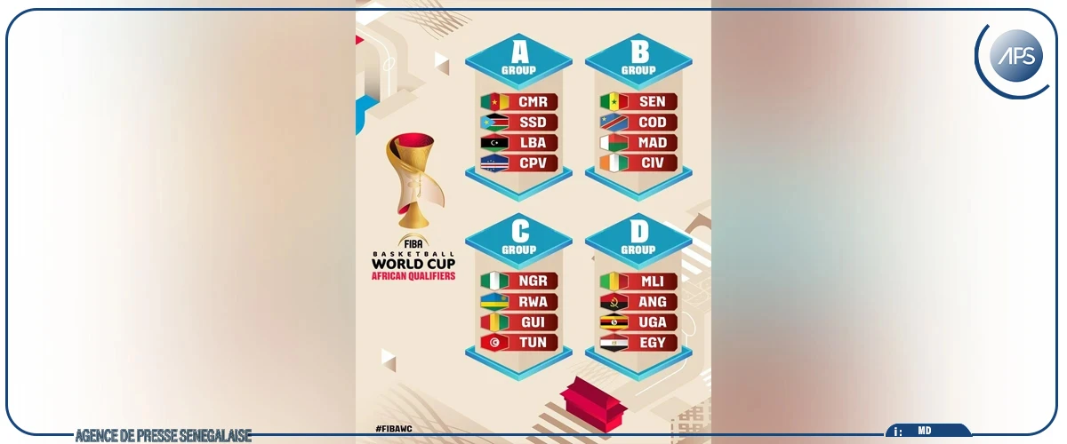 Mondial 2027 : les éliminatoires africaines débutent avec les groupes A et C