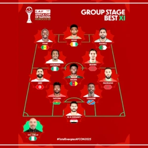 Mané, seul Sénégalais dans le onze type de la phase de poules