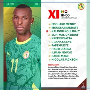 Nicolas Jackson signe son retour dans le onze de départ pour affronter l'Égypte