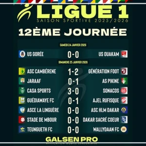 Ligue 1 : Casa et AJEL se rapprochent du leader Gorée, Pikine surprend Jaraaf