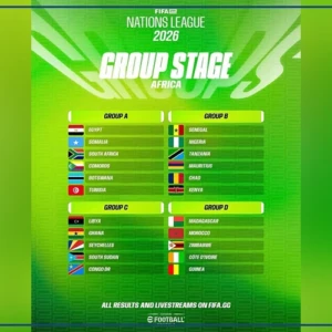 FIFA Esports Nations League 2026 : le Sénégal entame les qualifications, ce mardi