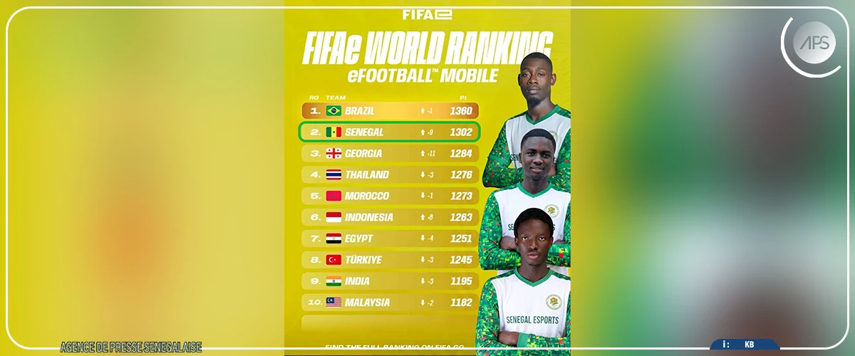 Classement eFIFA: les eLions grimpent à la 2e place mondiale sur eFootball Mobile