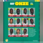 Belgique-Sénégal :  Mané, Sarr et Ndiaye en attaque , Pathé Ciss et Pape Guèye titularisés