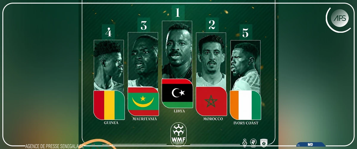 ‎Mondial minifootball 2027 : cinq sélections africaines déjà qualifiées, trois billets encore en jeu