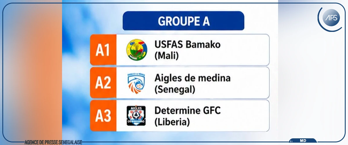 Qualifications Ligue des championnes 2026 : les Aigles de la Médina connaissent leurs adversaires