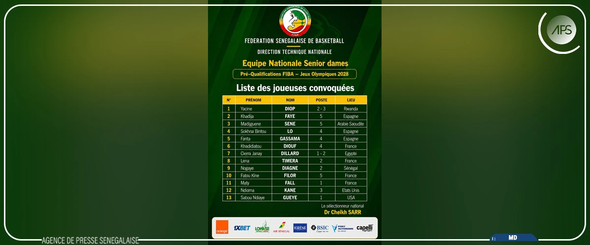Pré-qualifications FIBA JO 2028 : treize Lionnes retenues pour poursuivre la préparation ‎