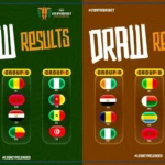 ‎Afrobasket U18 : les sélections masculine et féminine du Sénégal fixées sur leurs adversaires